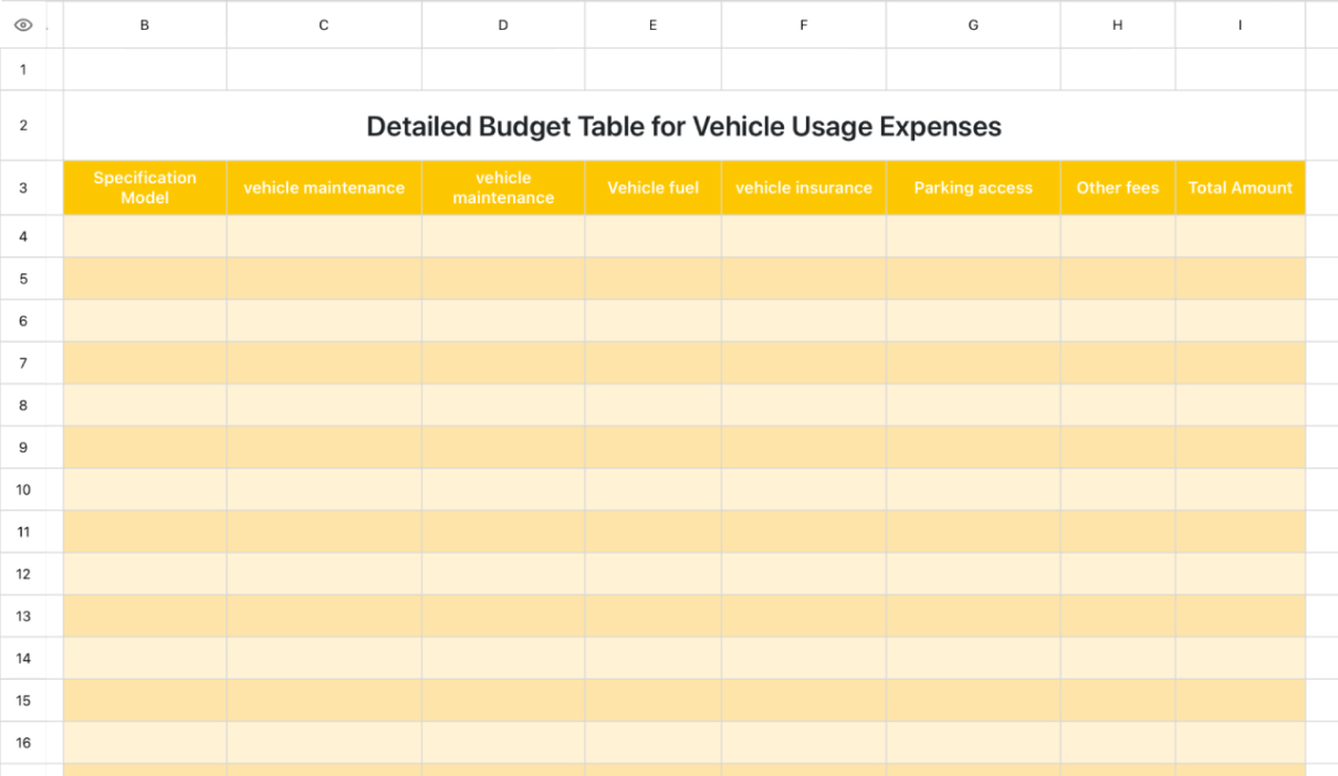 Vehicle Usage Fee Table